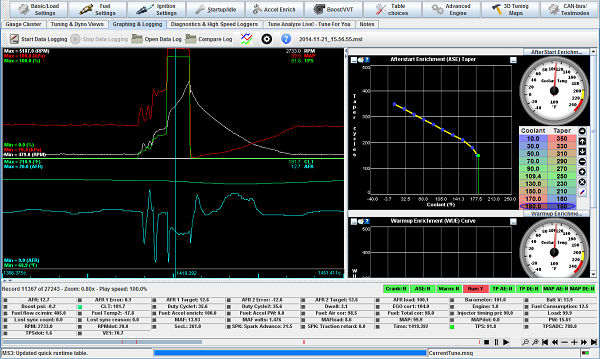 Integrated LogViewer