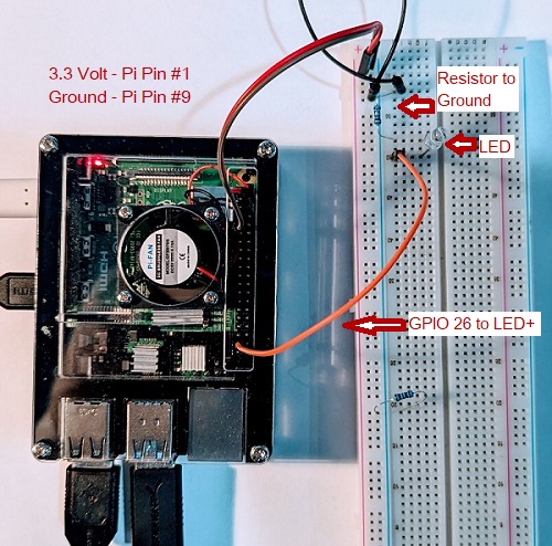 Digital Out Wiring